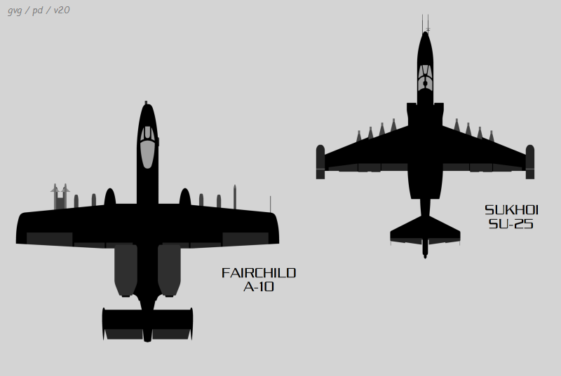 Fairchild A-10 versus Sukhoi Su-25