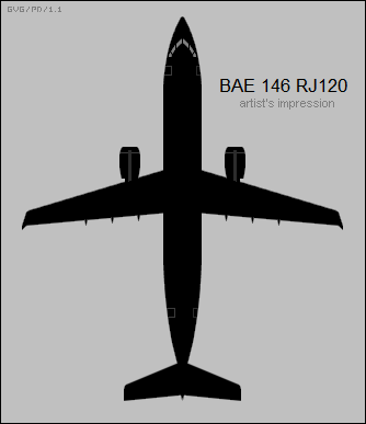 BAE 146 RJ120