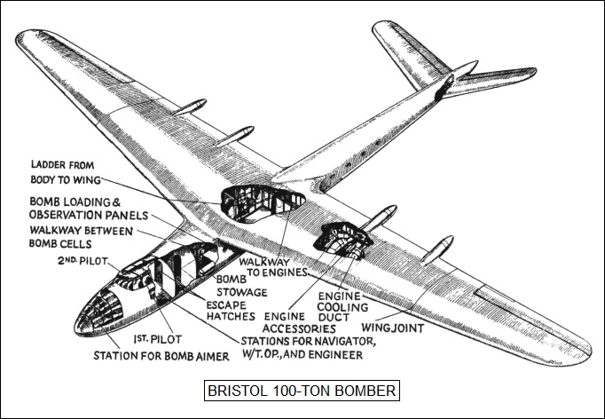 Bombardeio Bristol de 100 toneladas