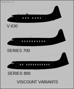 Variantes de Vickers Viscount