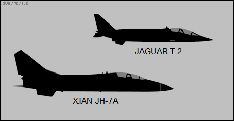 JH-7 versus Jaguar