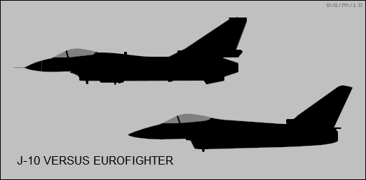 J-10 versus Typhoon