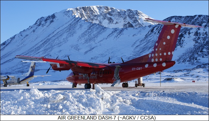 De Havilland Canadá DASH-7