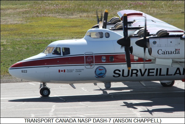 Transporte Canadá NASP DASH-7