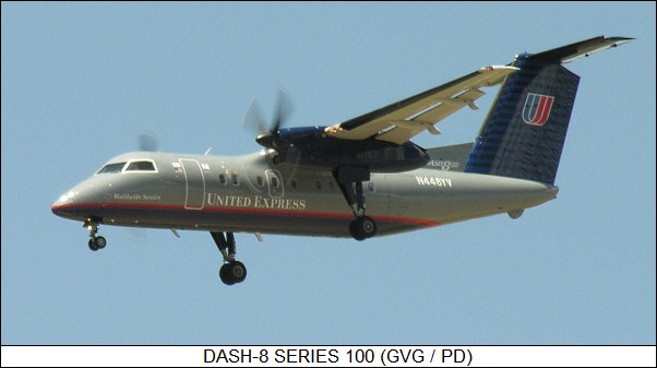 De Havilland Canadá DASH-8-100