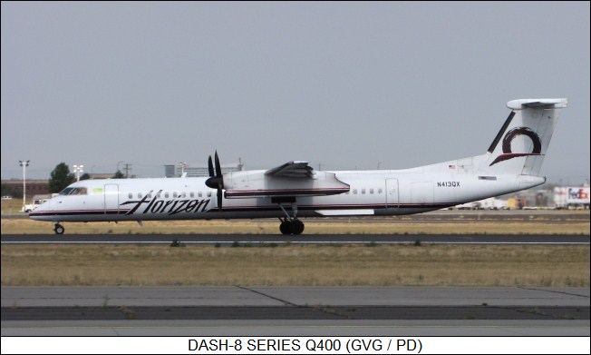 De Havilland Canadá DASH-8-Q400