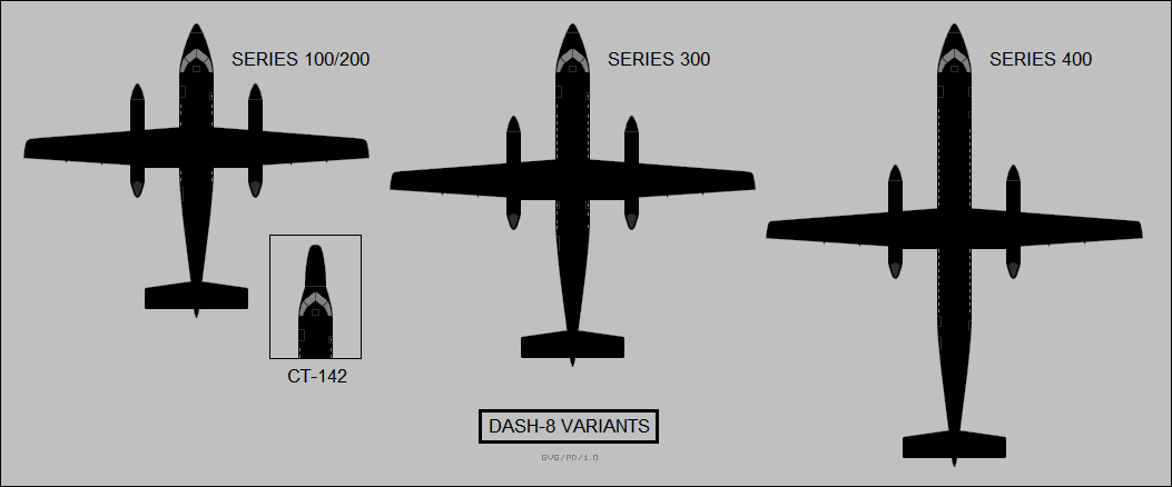 DASH-8 variantes