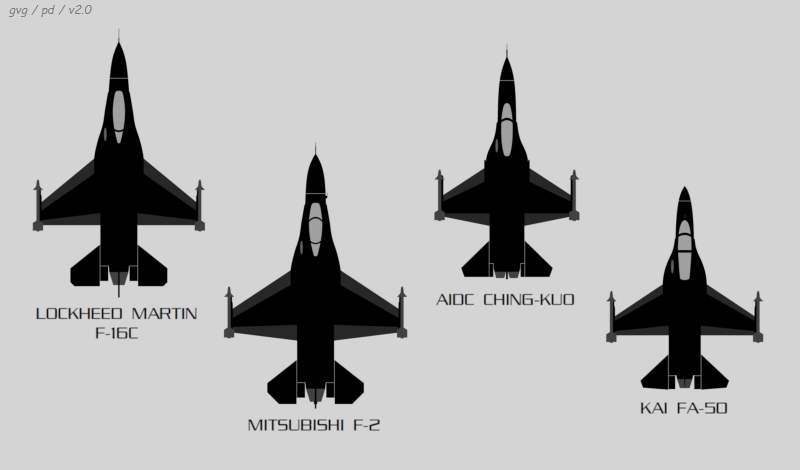 comparison of F-16, F-2, Ching-Kuo, & FA-50