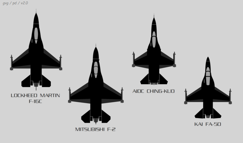 4 0 F 16 Derivatives Ching Kuo F 2 Golden Eagle