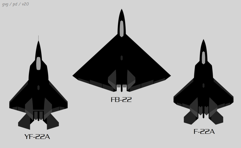 F-22 variants