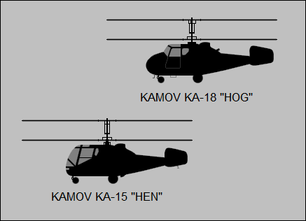 Kamov Ka-15 & Ka-18