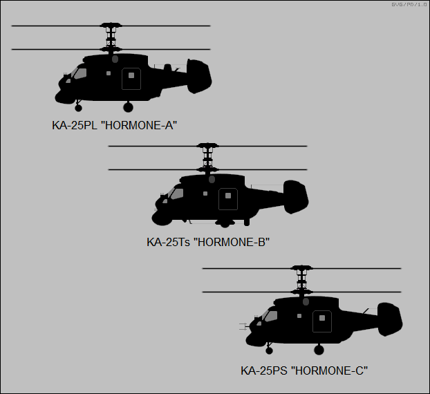 Kamov Ka-25 variants