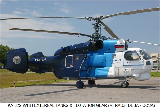 Kamov Ka-32S