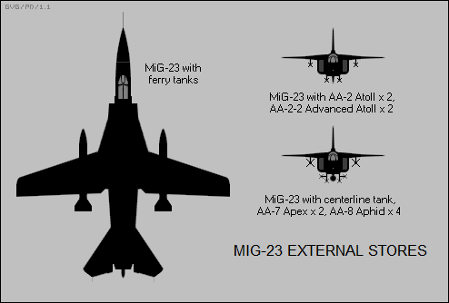 MiG-23 external stores