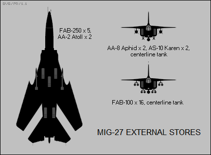 MiG-27 external stores