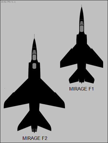 Dassault Mirage F1 versus Mirage F2