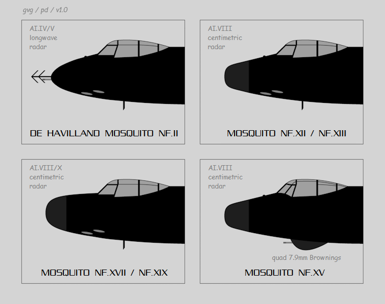 DH Sea Mosquito TR.37