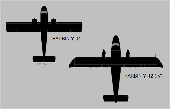 Harbin Y-11 & Y-12