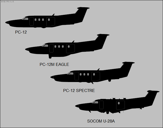 Pilatus PC-12 variantes