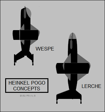 Heinkel Wespe & Lerche