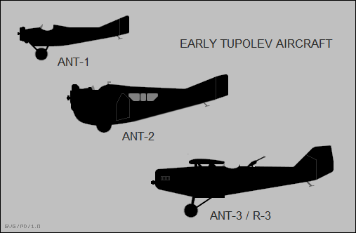 Tupolev ANT-1, ANT-2, ANT-3 / R-3