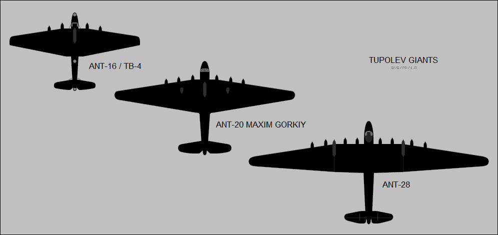 Tupolev ANT-16, ANT-20, & ANT-28