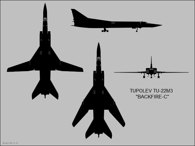 Tupolev Tu-22M3 Backfire-C