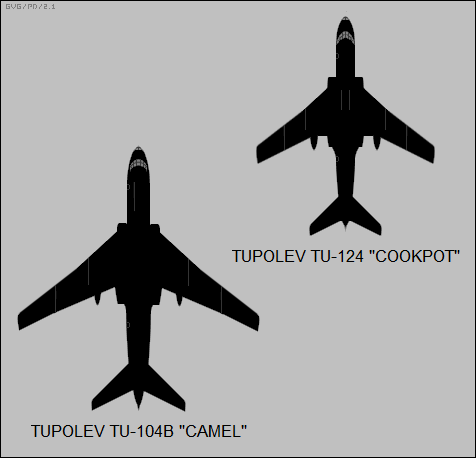 Tupolev Tu-105 Camel & Tu-124 Cookpot