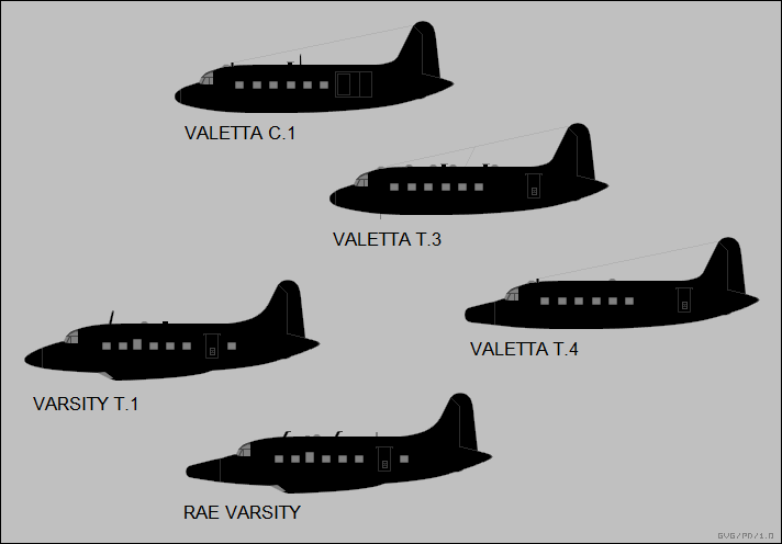 Vickers Valleta & Varsity