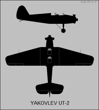 Yakovlev UTI-2