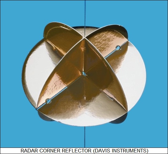 [2.0] Early Radar Technology
