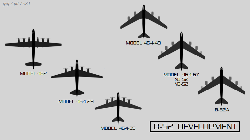 Boeing B-52G - Pima Air & Space