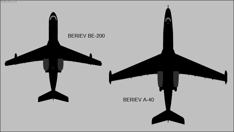 Beriev A-40, Be-200, & Be-103 Flying Boats