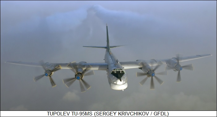 Tupolev Tu-95MS Bear-H