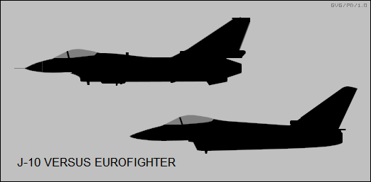 Chinese Jet Fighters Jh 7 J 10 J