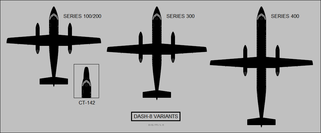 DASH-8 variants