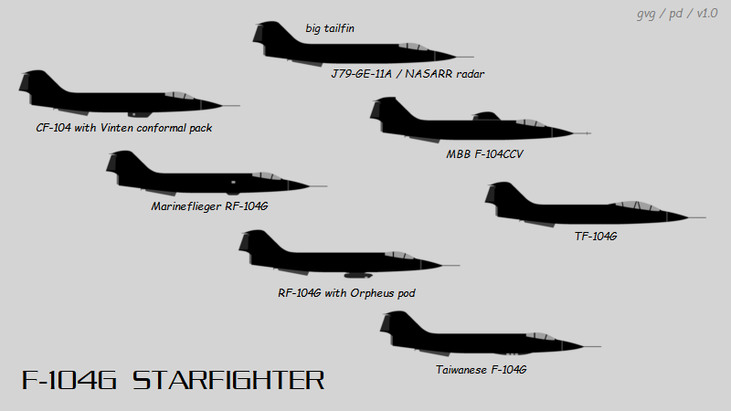 F-104G subvariants