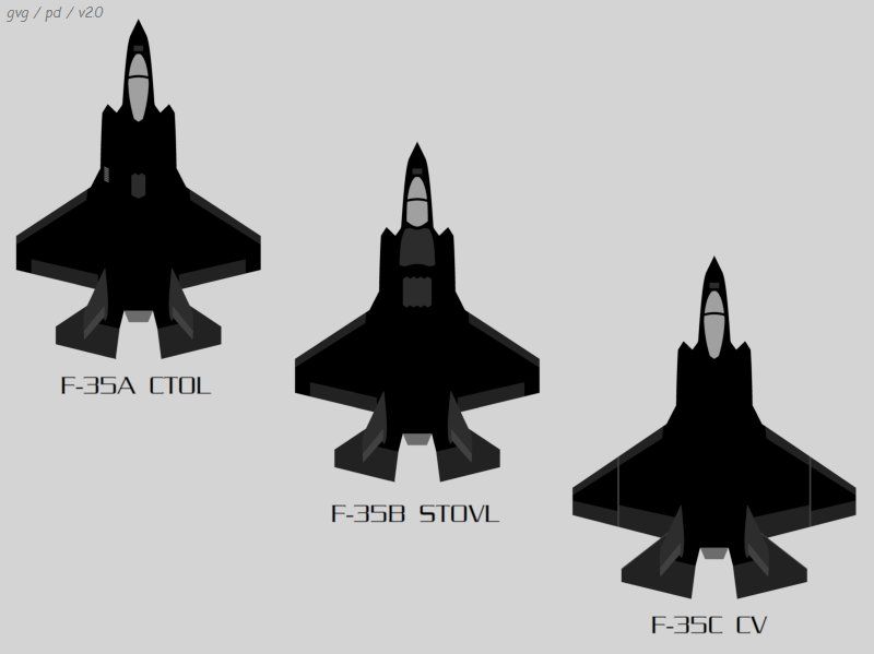 Fighter Jet Hits Mach 2 on Synth-Fuel Blend