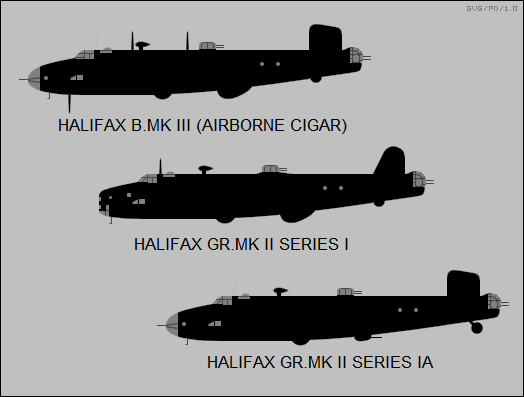 Halifax Bomber Support & Coastal Command variants