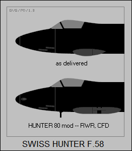 Swiss Hunter F.58