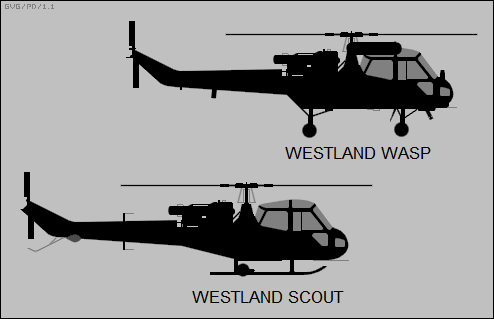 Westland Scout & Wasp