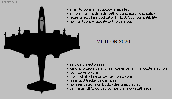 Meteor 2020