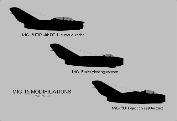 MiG-15 modifications