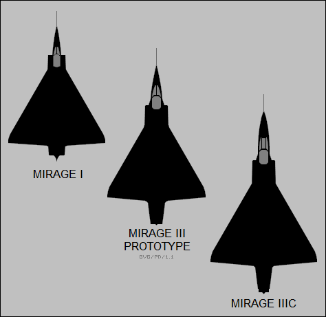 Mirage I, Mirage III prototype, Mirage IIIC