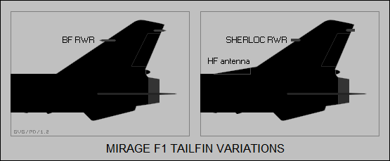 Mirage F1 tailfin variations