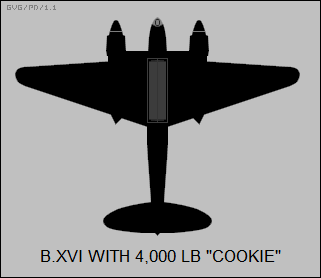 Mosquito B.XVI with 4,000-pound cookie pound