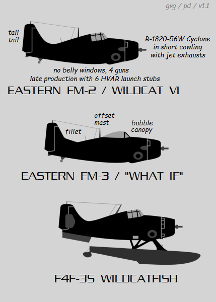FM-2, FM-3, Wildcatfish