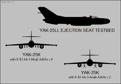 Yak-25K, Yak-25LL